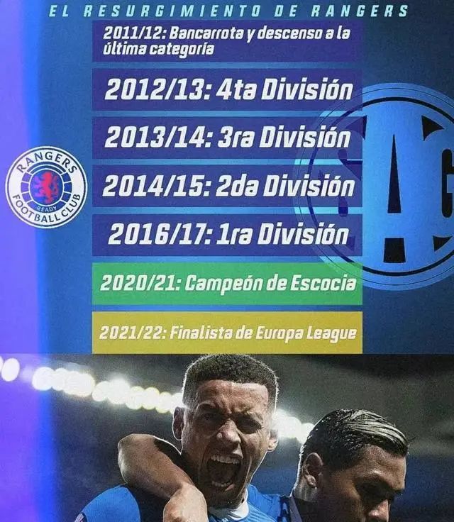 车队背后的故事：团队如何协作冲击冠军？的简单介绍